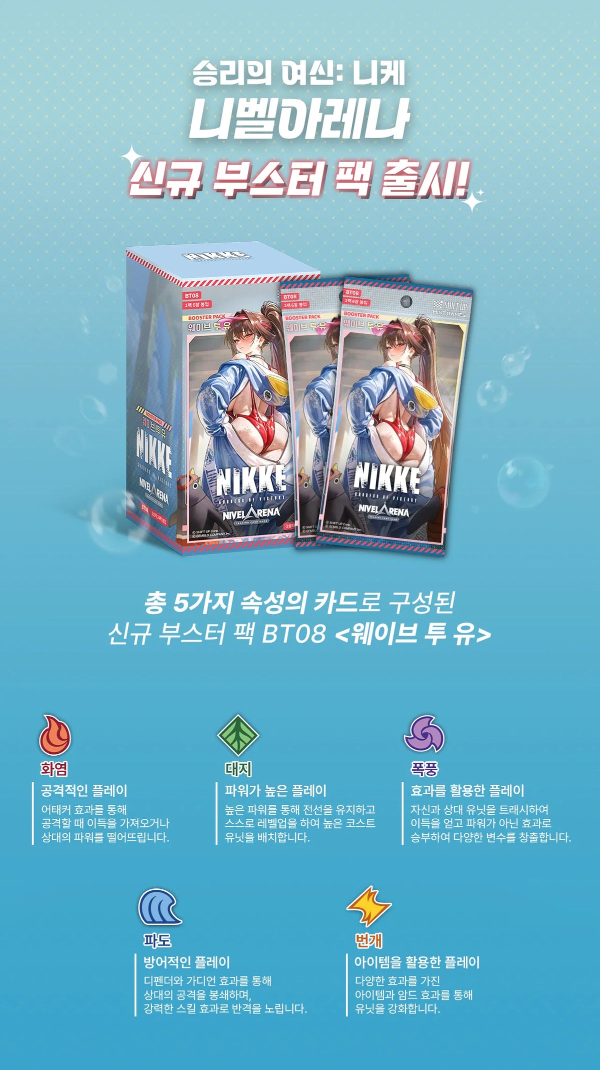 NIVEL ARENA - GODDESS OF VICTORY: NIKKE BT08 "WAVE TO YOU" BOOSTER BOX