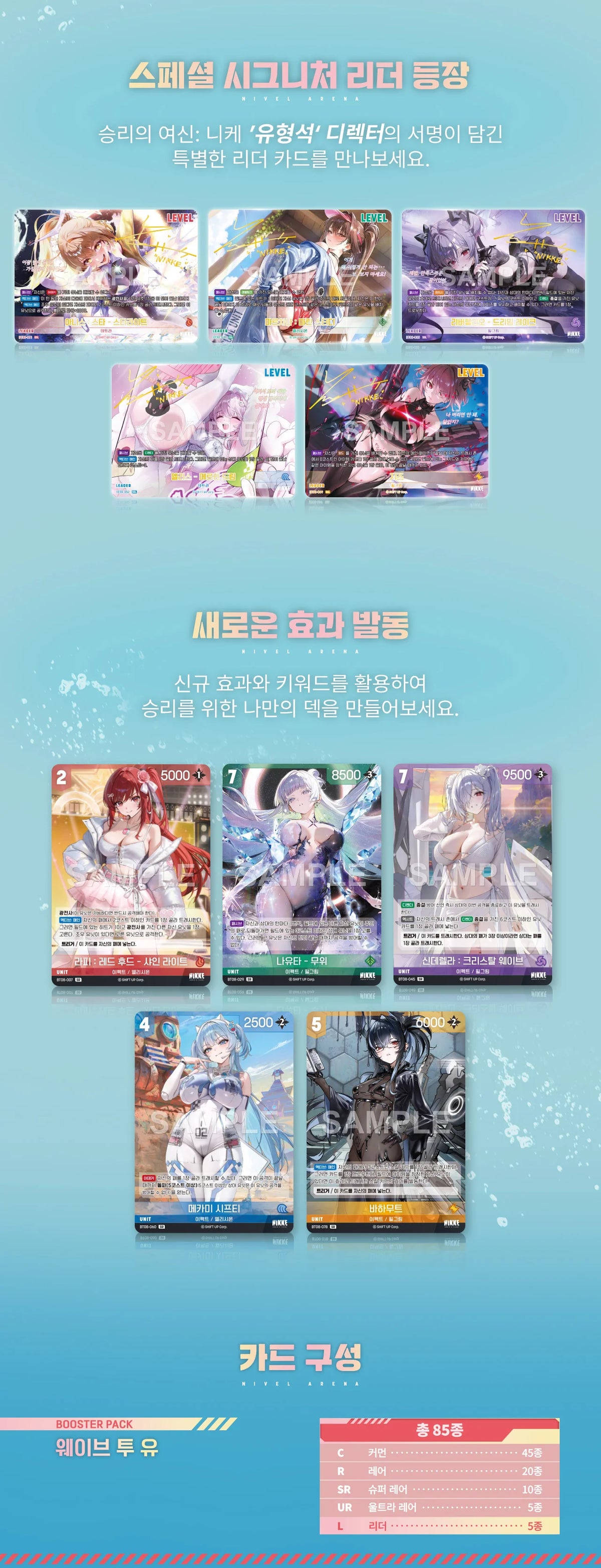 NIVEL ARENA - GODDESS OF VICTORY: NIKKE BT08 "WAVE TO YOU" BOOSTER BOX